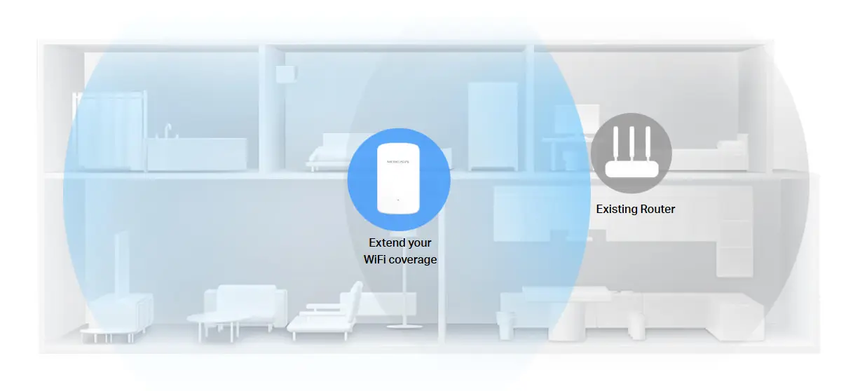 موسّع النطاق ميركوسيس ME20