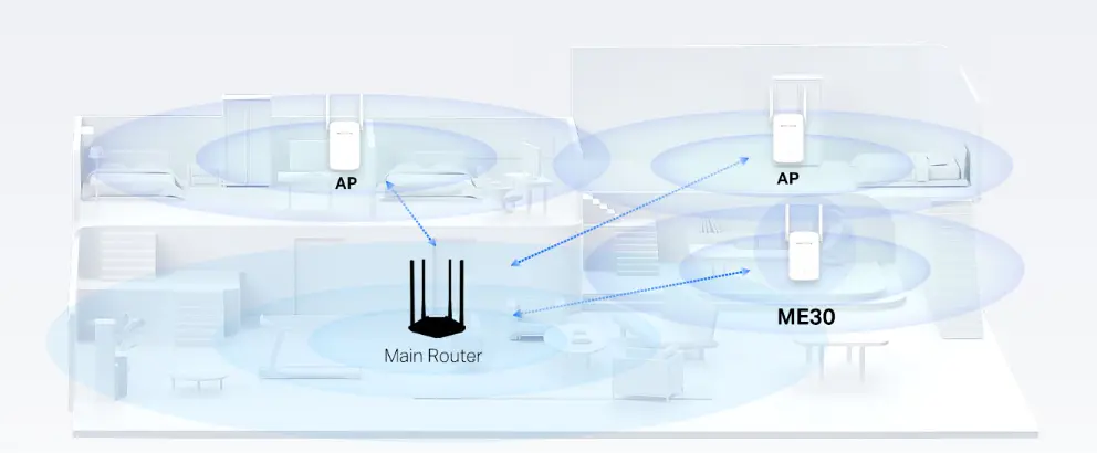 موسع واي فاي