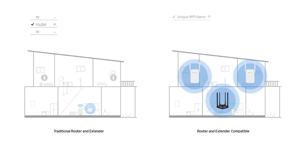 مقوي شبكة الواي فاي
