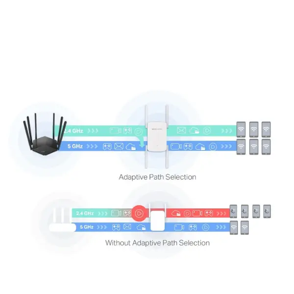 موسع النطاق