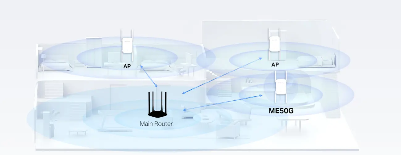 موسع واي فاي
