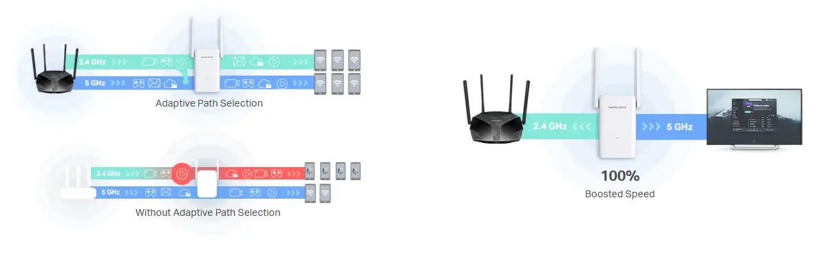 موسّع نطاق ميركوسيس