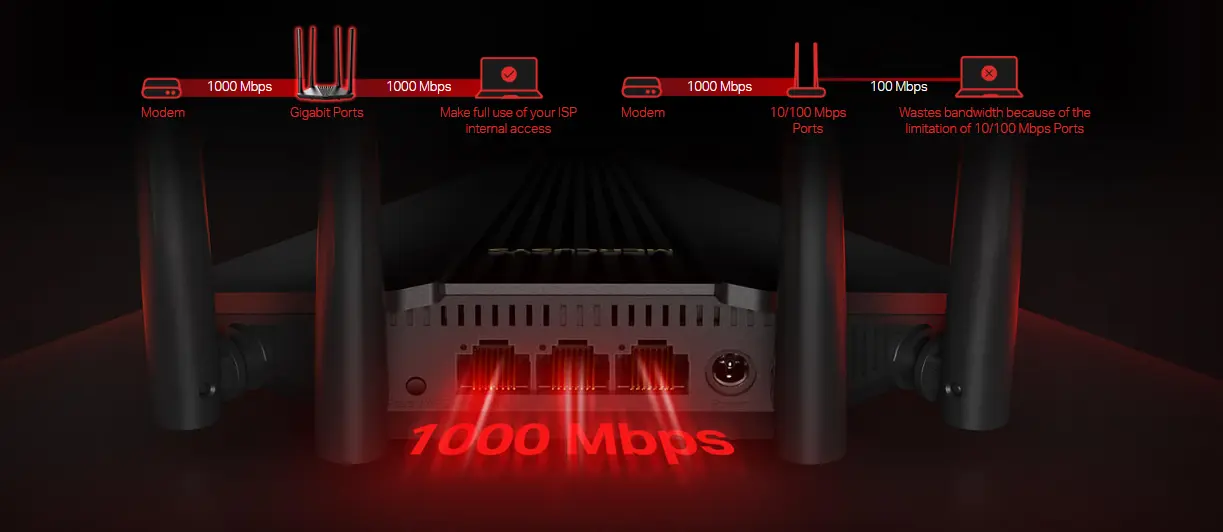  واي فاي راوتر