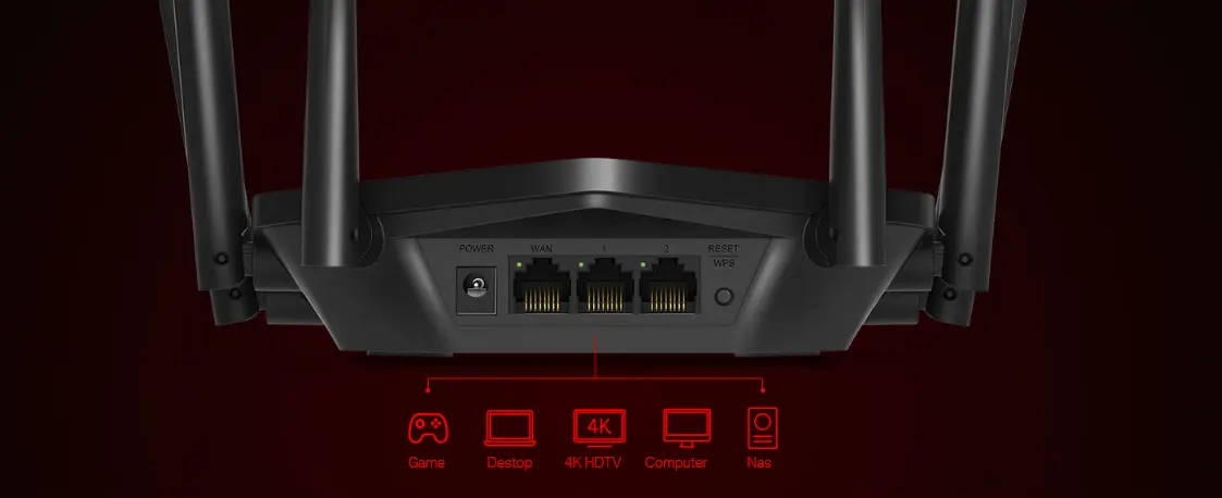 راوتر الإنترنت اللاسلكي