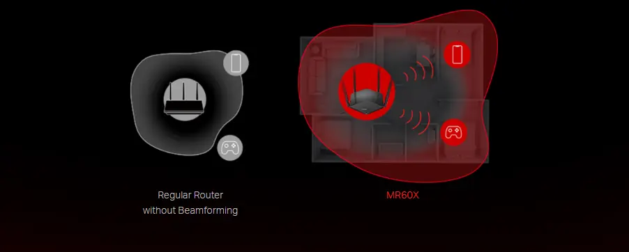 راوتر واي فاي