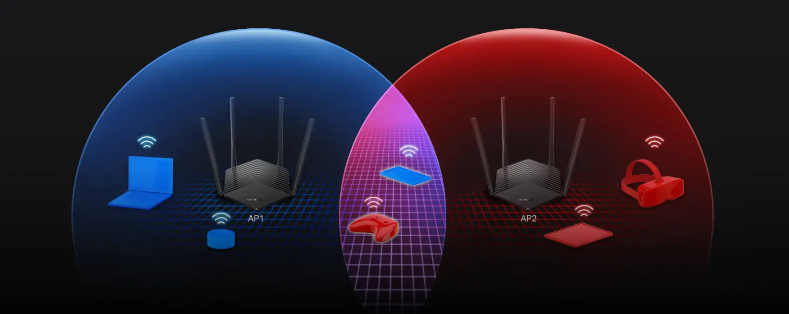 راوتر انترنت
