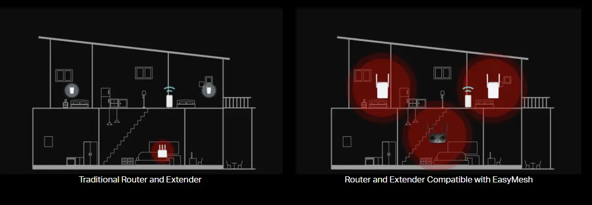 router wifi