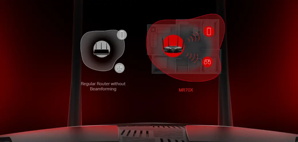 Mercusys Router
