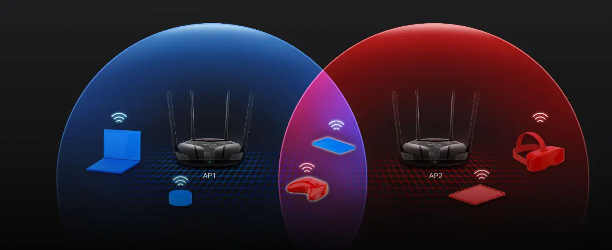 wireless internet router
