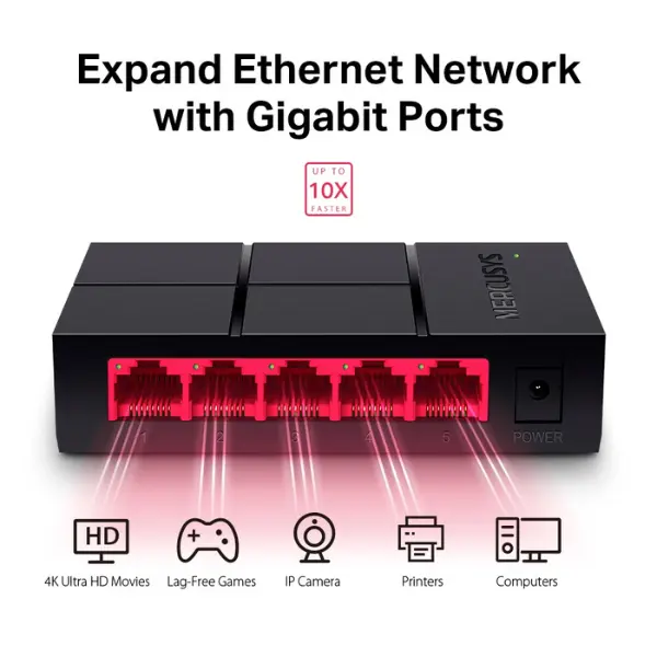 سويتش ميركوسيس MS105G