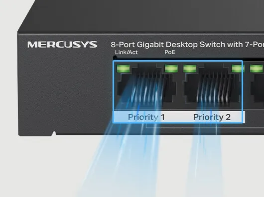 سويتش MS108GP سويتش MS108GP