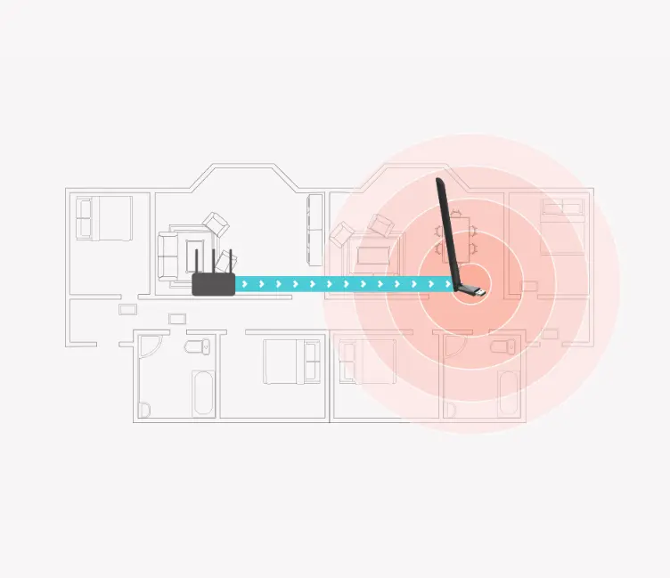 Wireless USB Adapter Wireless USB Adapter