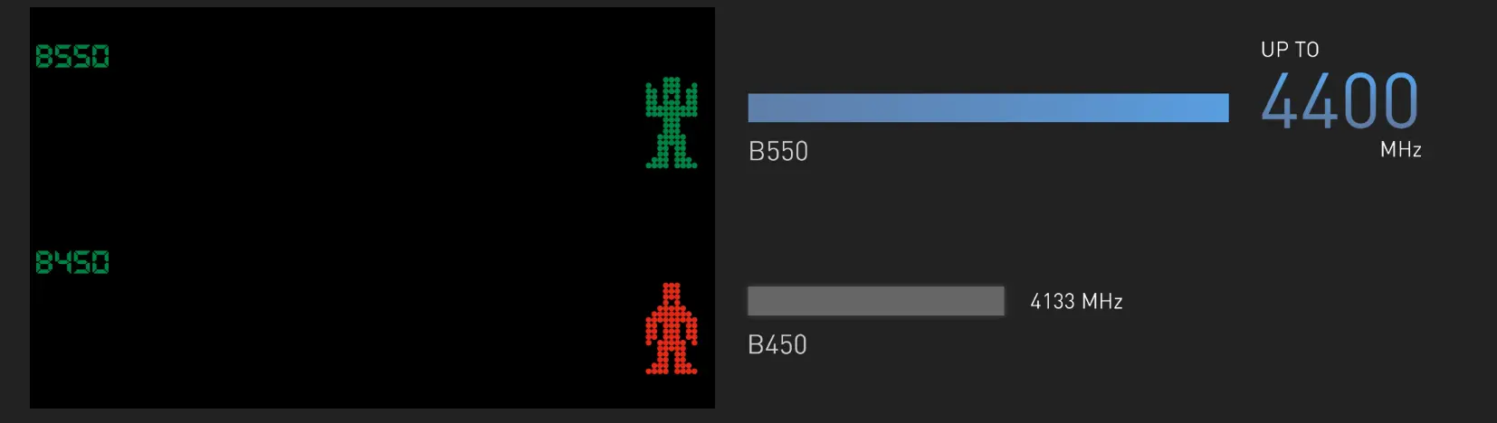 computer motherboard
