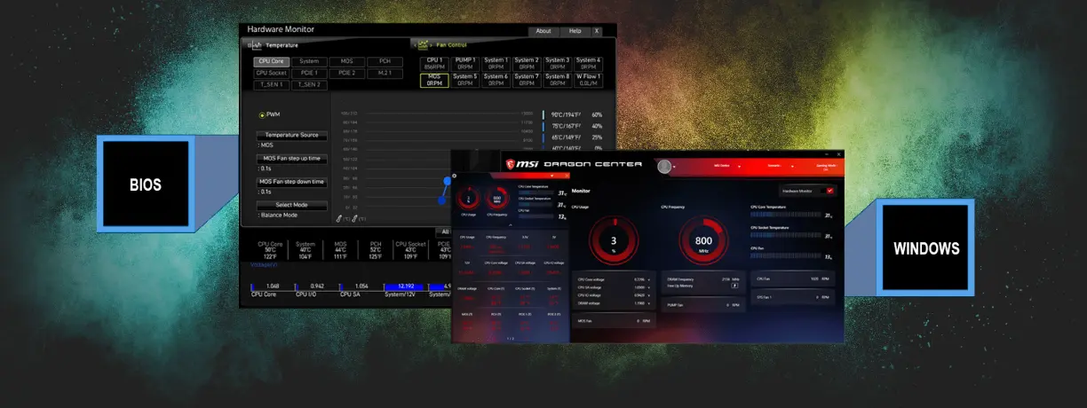 Motherboard Msi B550M-A PRO