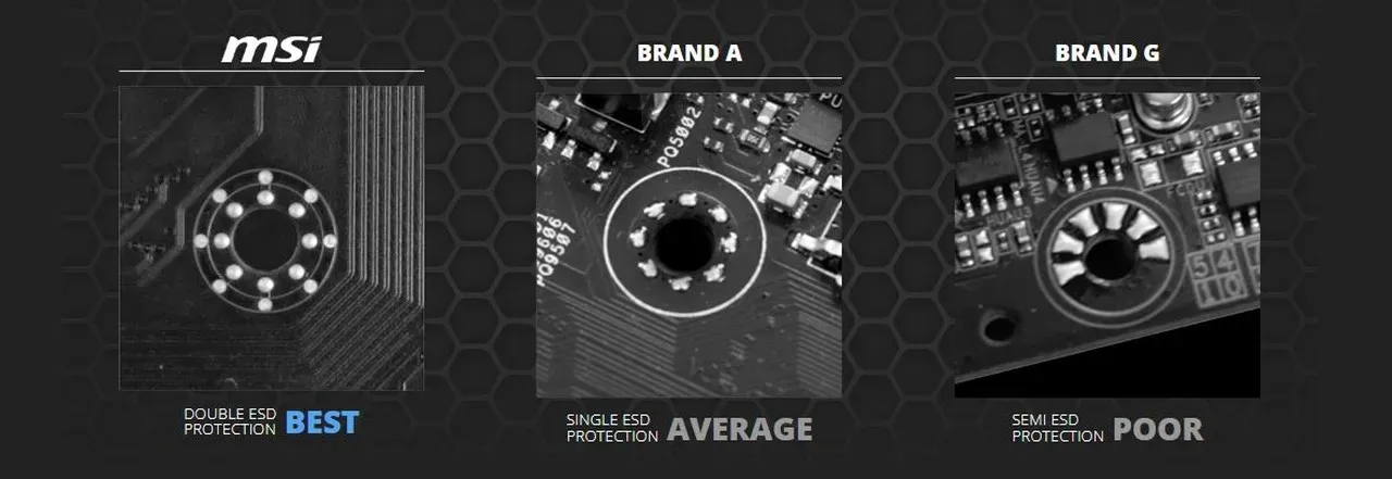 مازر بورد للكمبيوتر