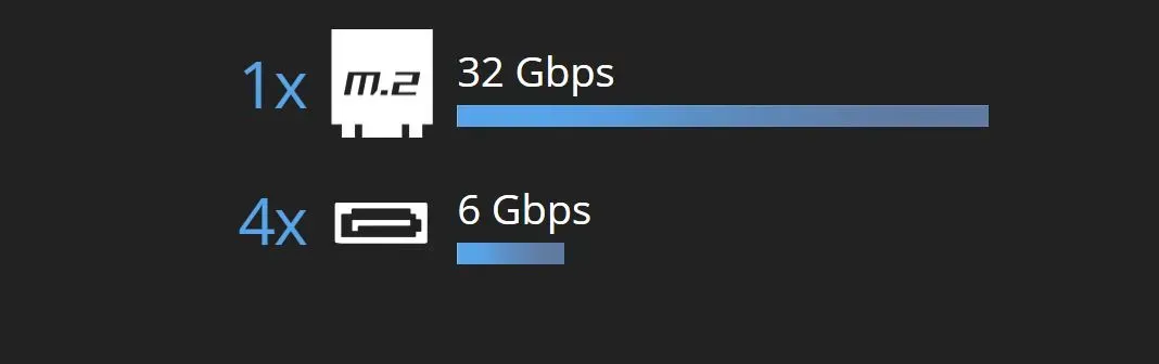 مازر بورد mATX
