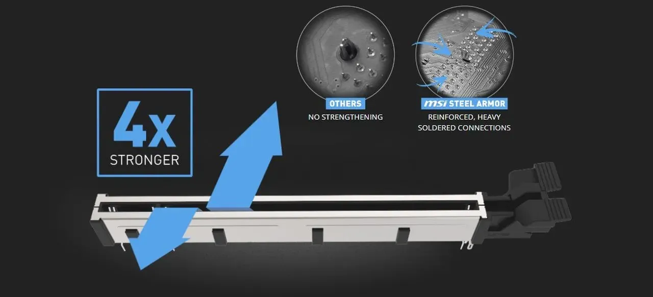 مازر بورد LGA1200