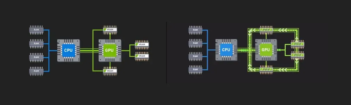 مازر بورد mATX
