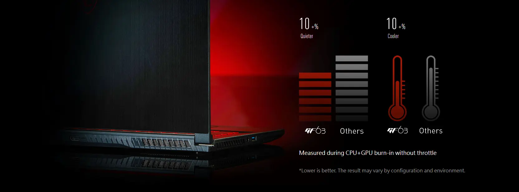 gaming computer laptop