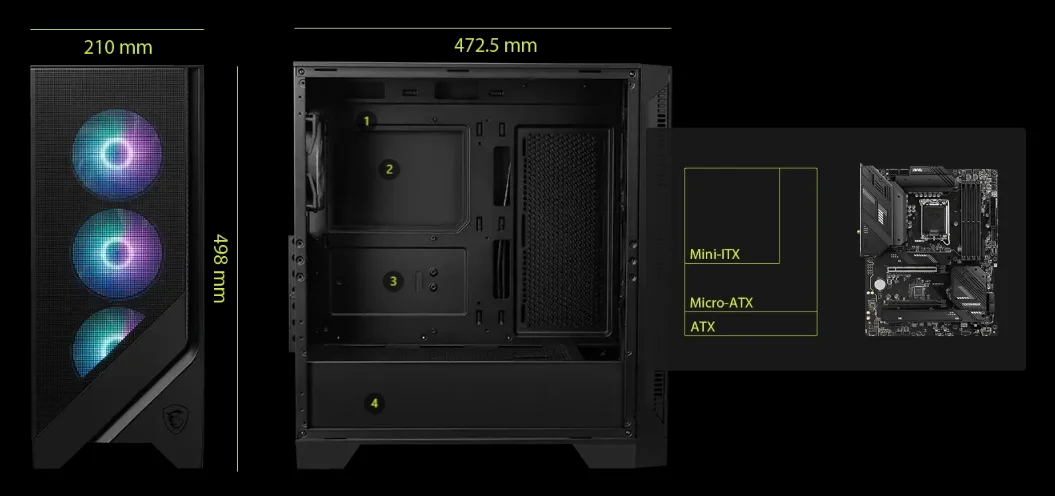 case rgb