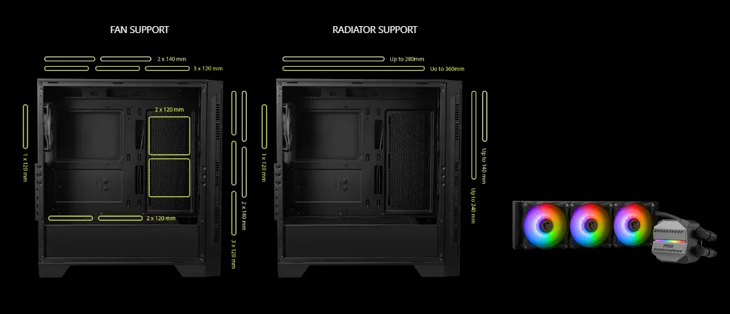 case pc gaming