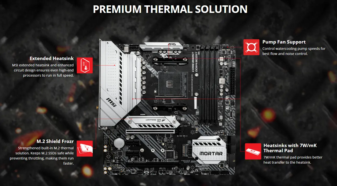 Mag B550M Mortar WiFi