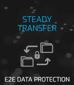 ssd drive