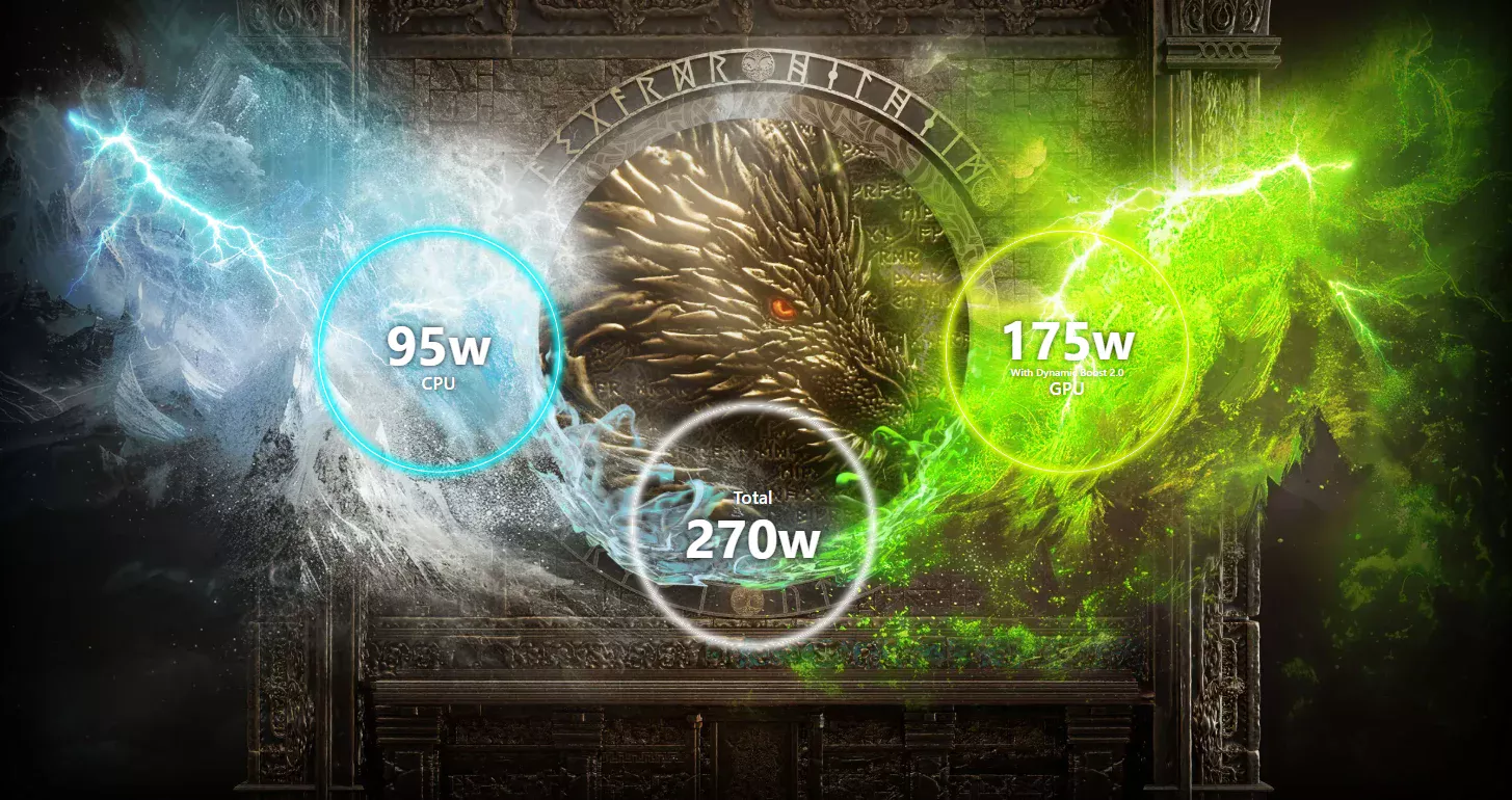 ام اس اي تيتان 18 HX اصدار دراجون نورس ميث