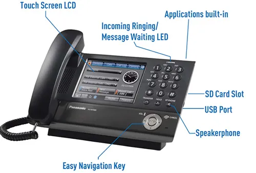 Panasonic ip Phone