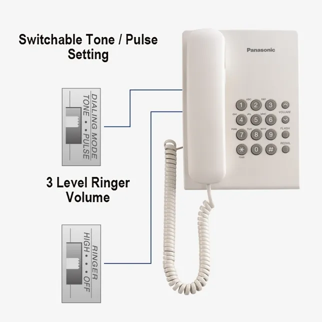 Panasonic phone