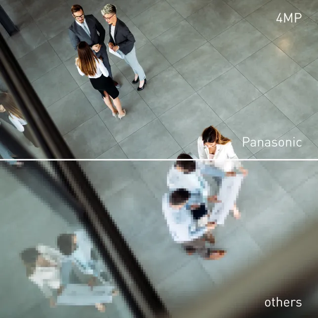 panasonic security cameras panasonic security cameras