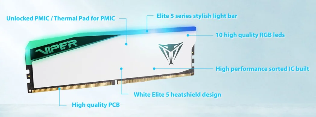 ram ddr5 32gb
