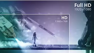 Evnia Gaming Monitor