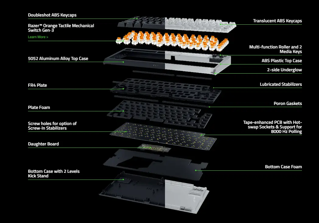 RGB Gaming Keyboard RGB Gaming Keyboard