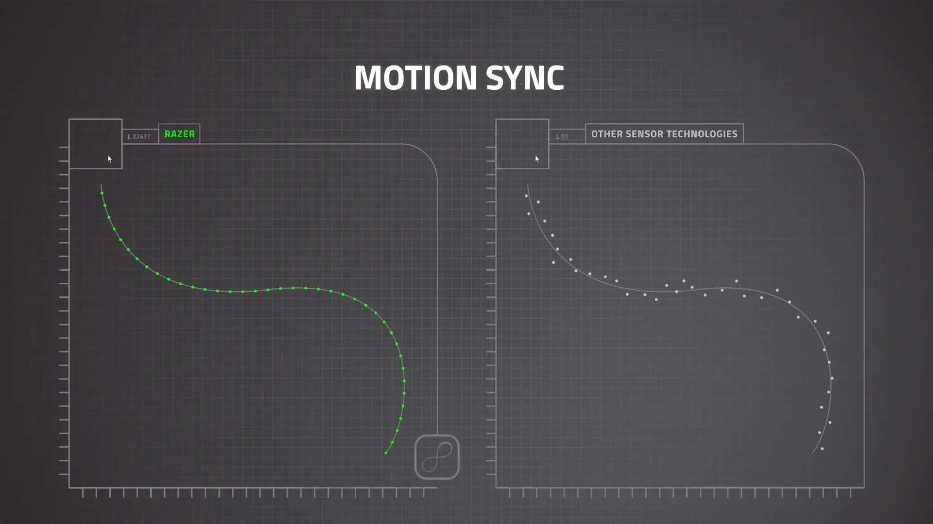 ماوس جيمنج ريزر ماوس جيمنج ريزر