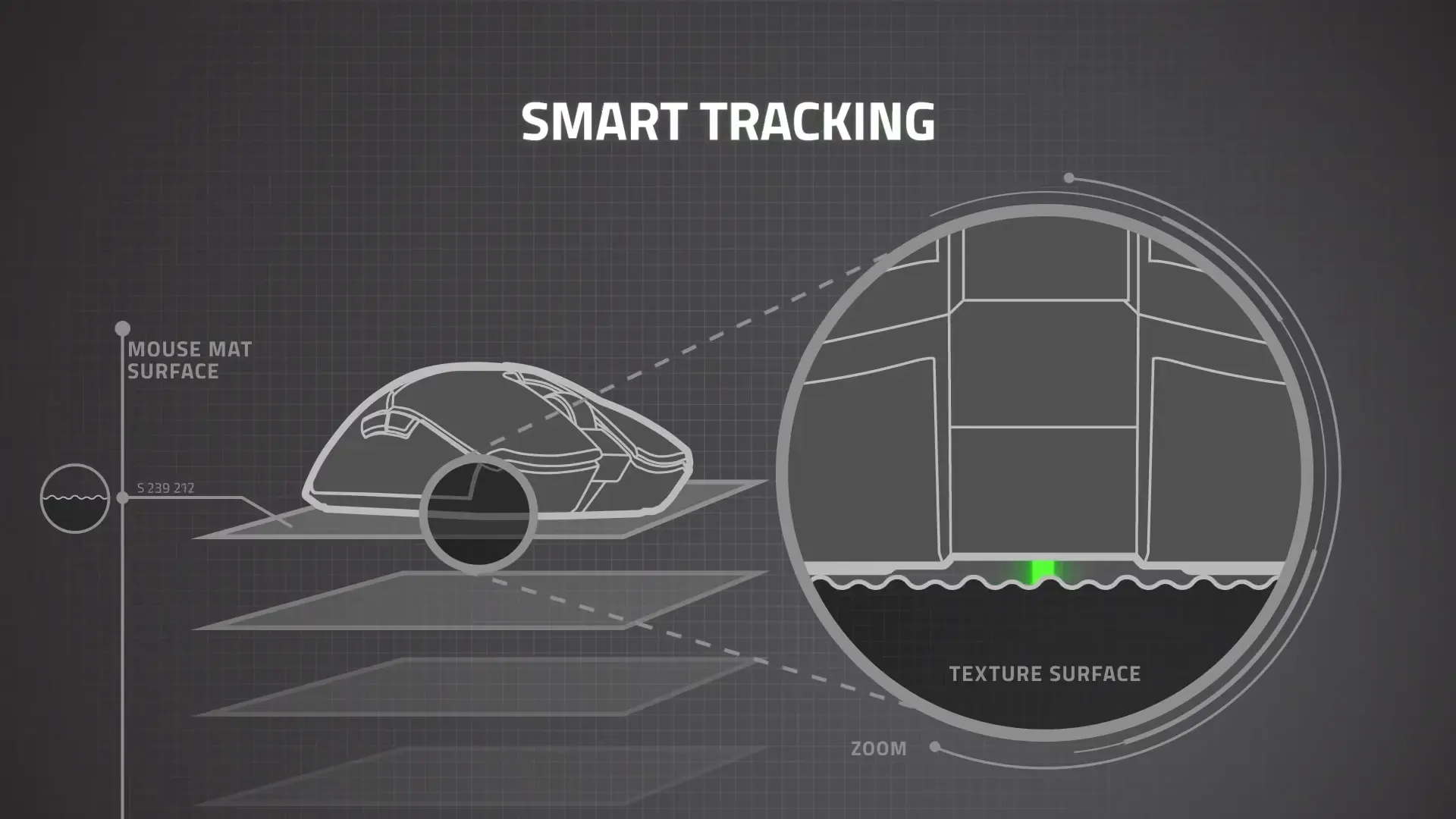 ماوس جيمنج لاسلكي ماوس جيمنج لاسلكي