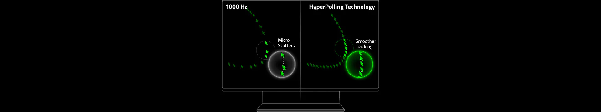 Razer DeathAdder V3 Razer DeathAdder V3