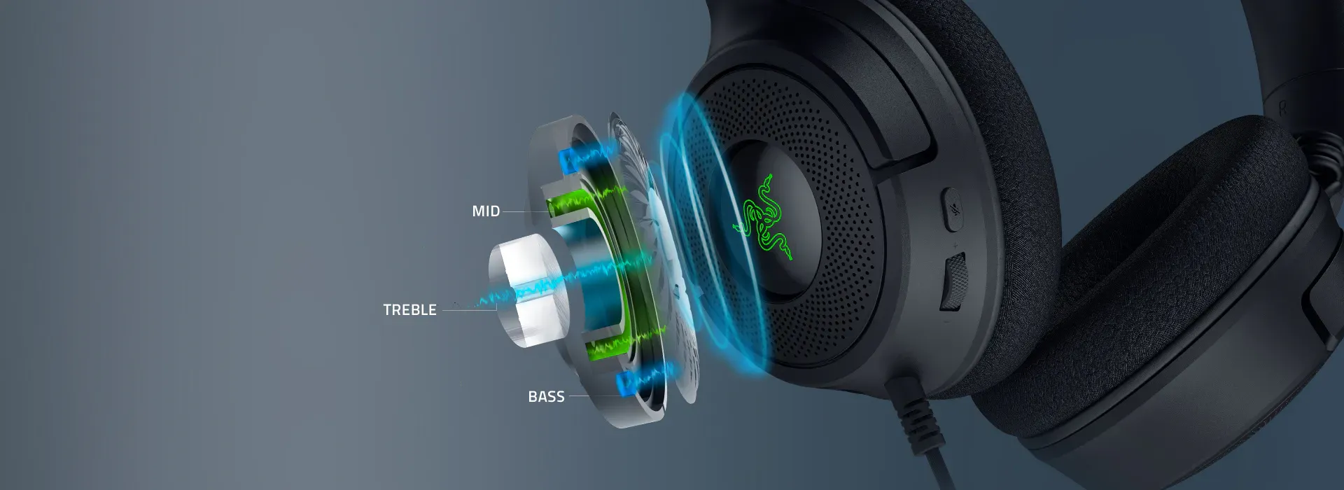 Razer Kraken V4 Razer Kraken V4