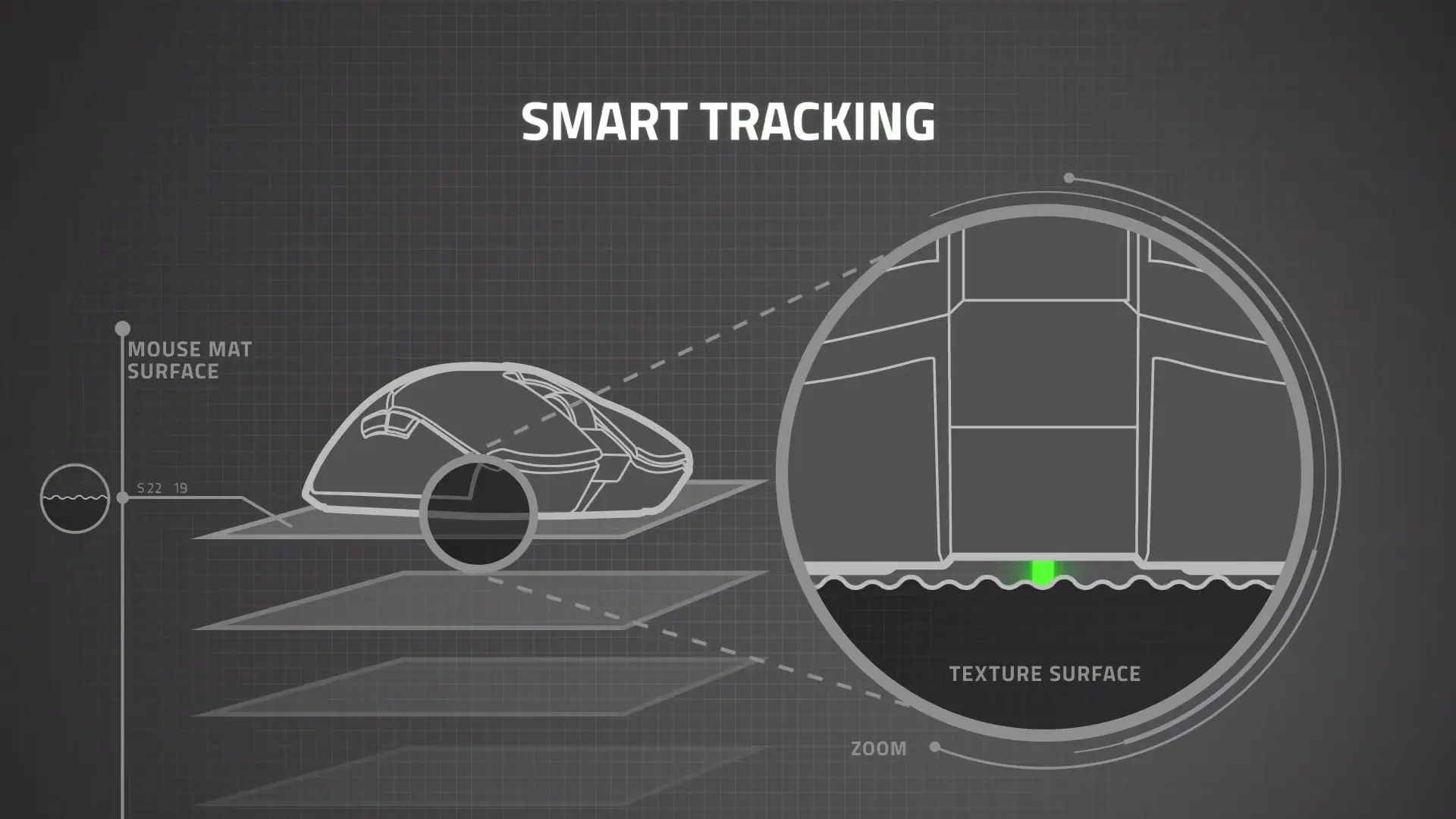 ماوس لاسلكي