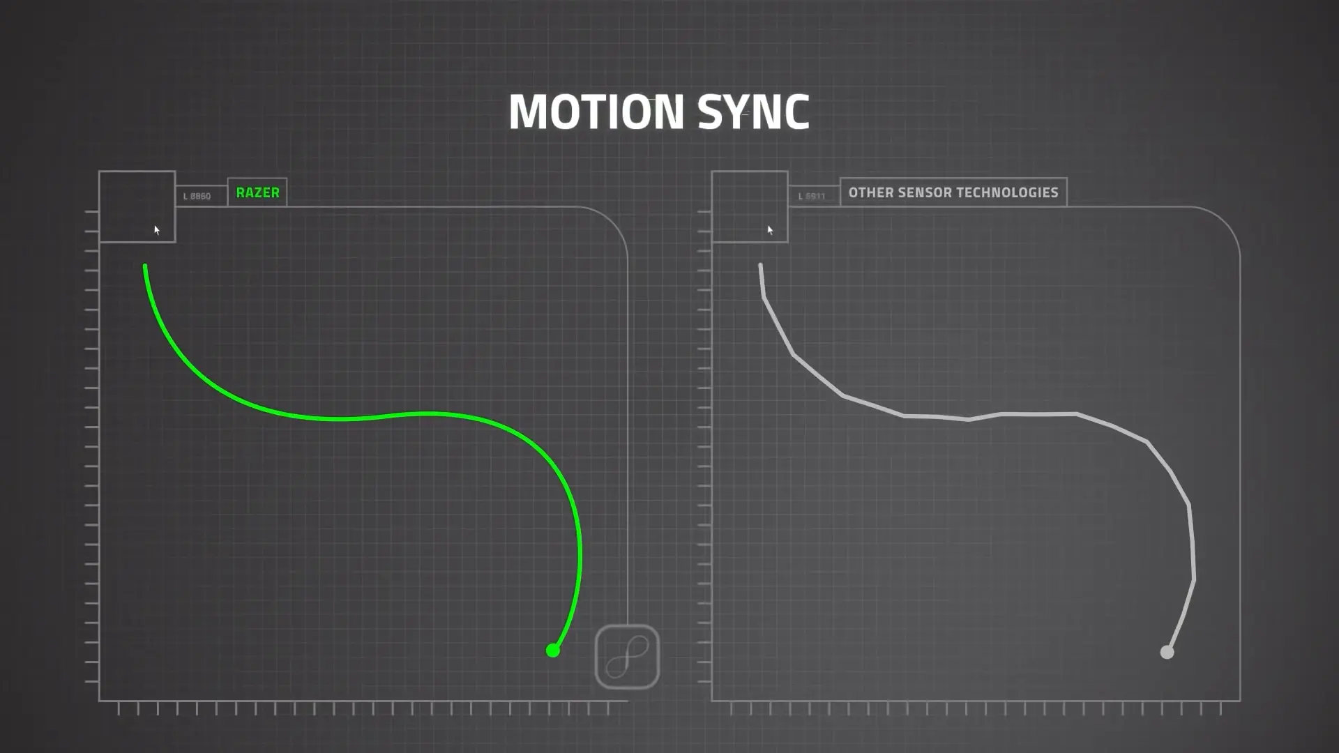 ماوس جيمنج اللاسلكي