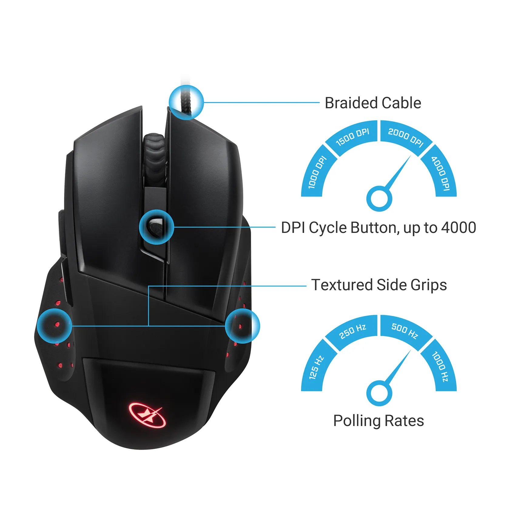 Rosewill ION D10