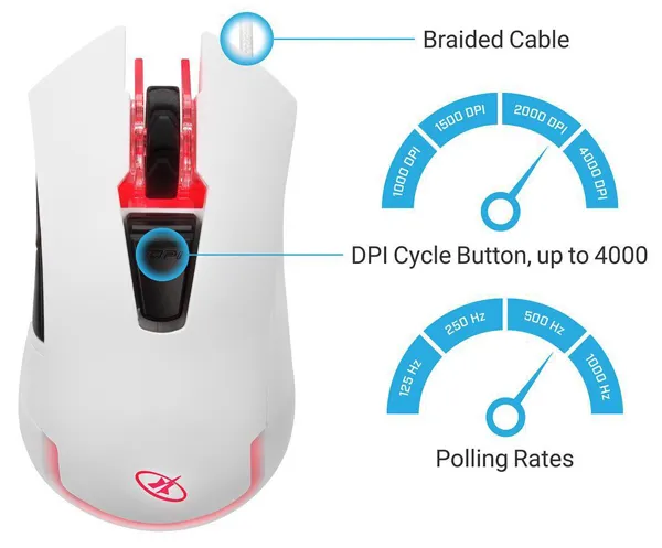 Rosewill ION D21