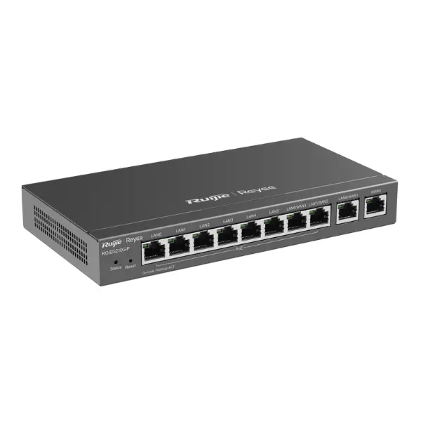 managed router