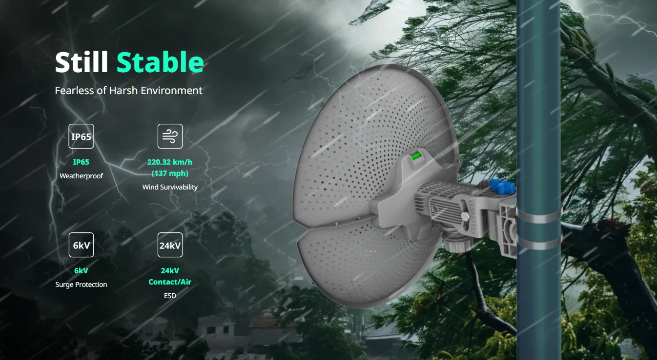 wifi to ethernet adapter