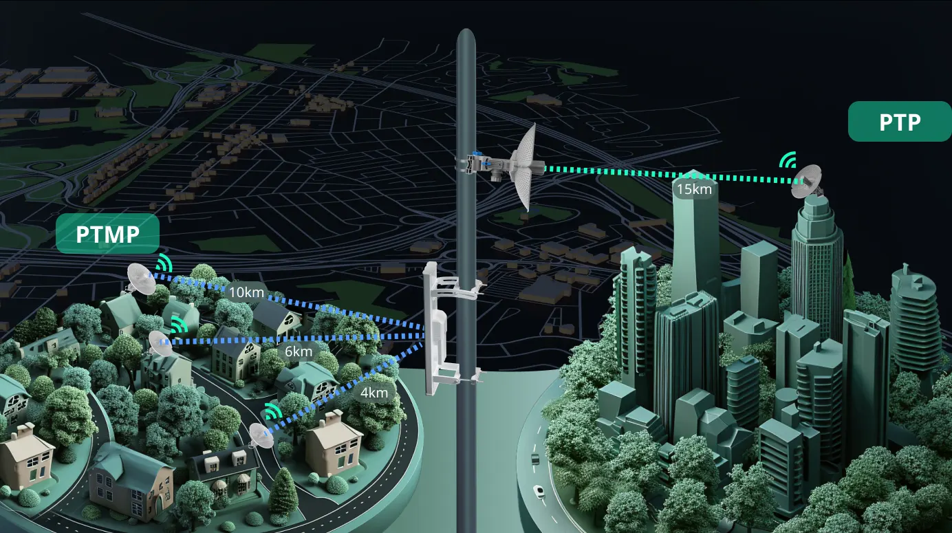 Wireless Bridge