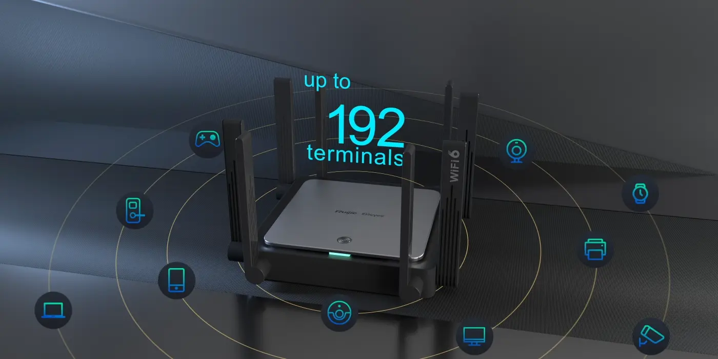 wifi router