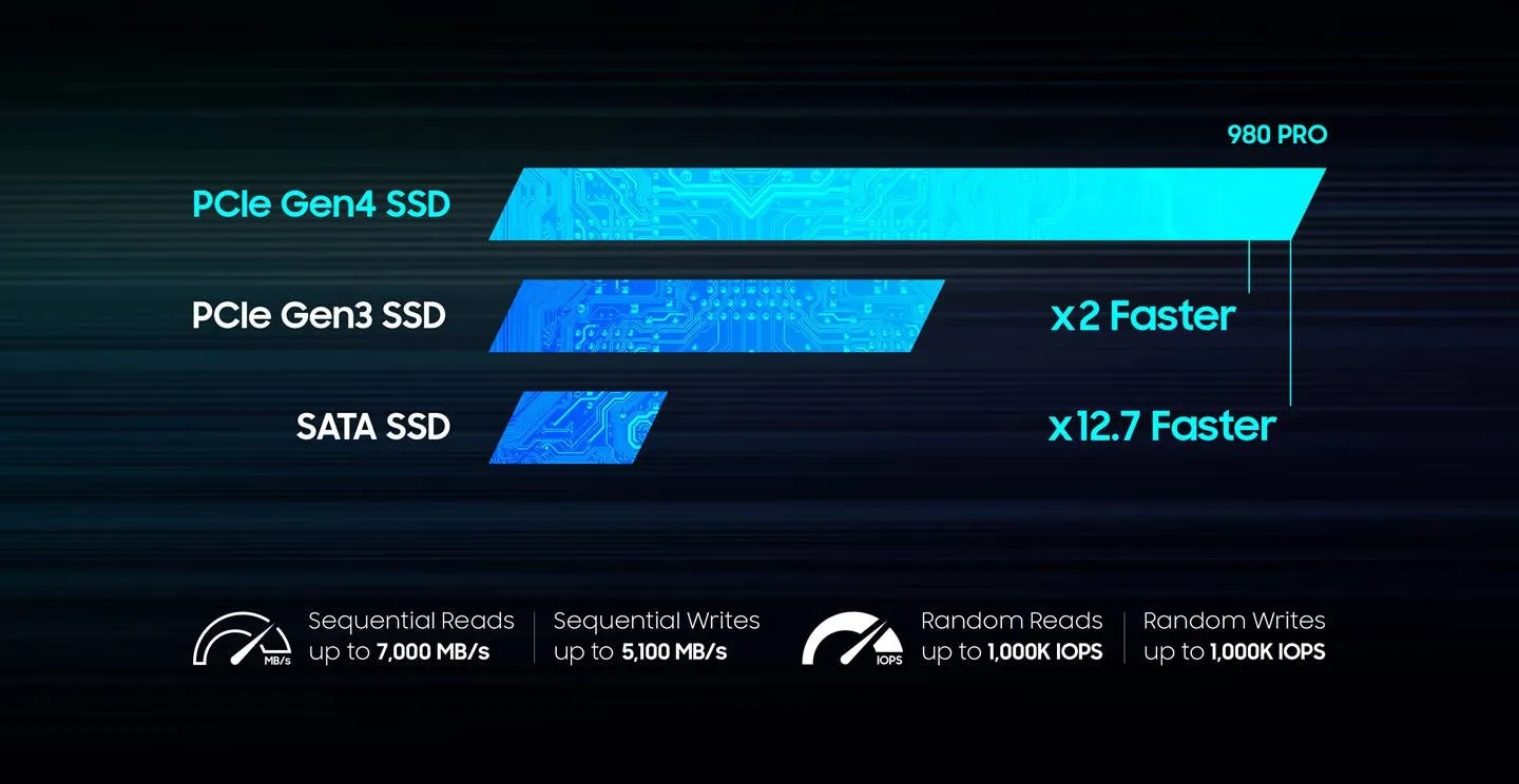 هارد ssd 250