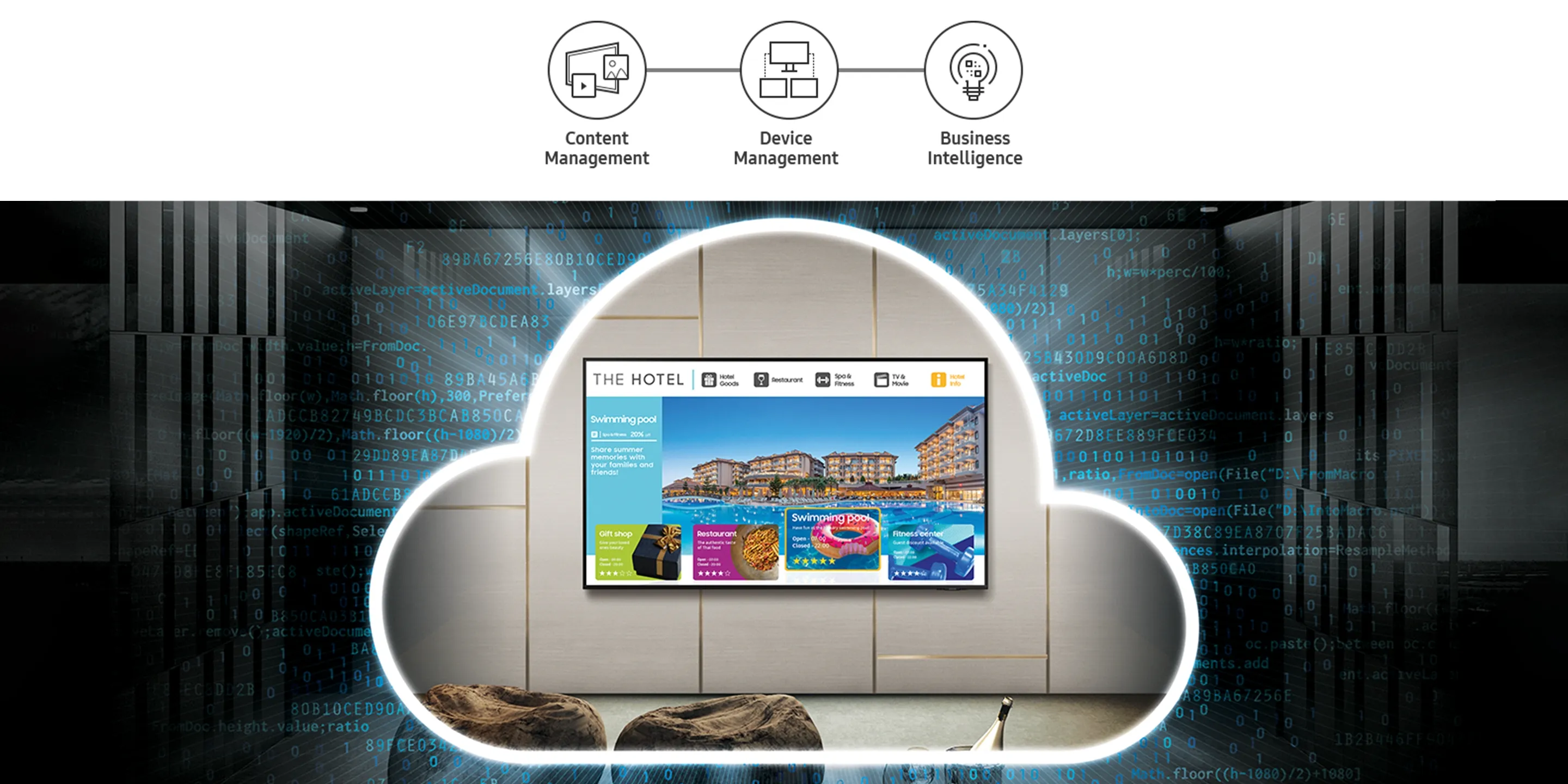 Samsung AU8000 اكتشف رؤى الضيافة من خلال منصة سحابية موحدة