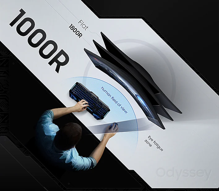 Samsung Odyssey G5 LC27G55TQWNXZA Samsung Odyssey G5 LC27G55TQWNXZA