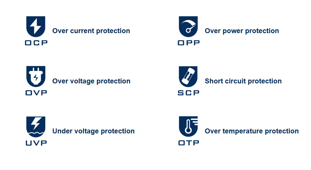 وحدة تزويد الطاقة